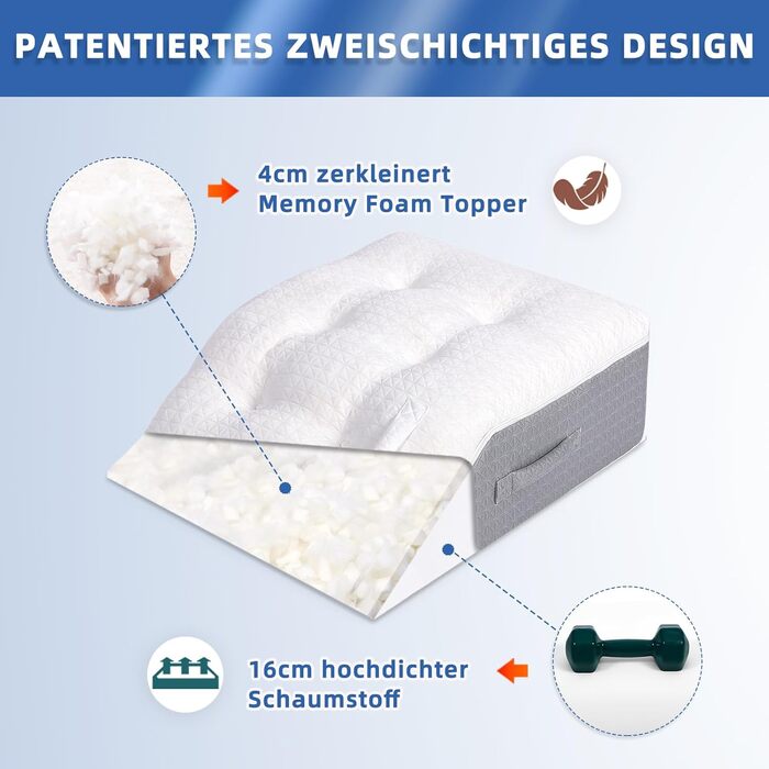 Підголовник для ліжка та дивана HAVARGO з Memory Foam: ергономічний підголовник для підтримки спини, рефлюксу та апное уві сні. Розмір: 55x55x25 см