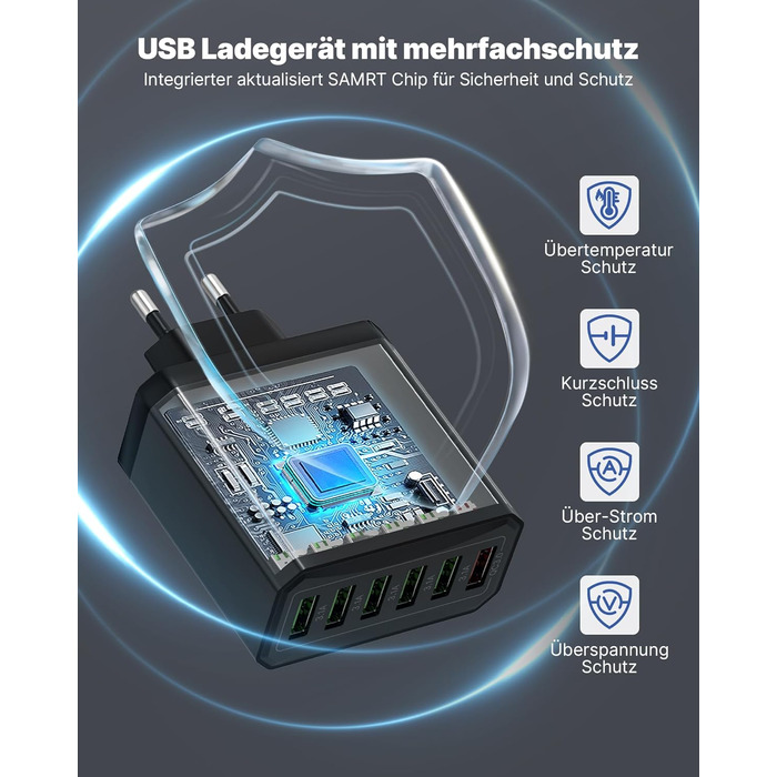 Зарядний пристрій USB 2 шт, 6 портів 33W QC 3.0 + USB 3.1A, мережевий адаптер для iPhone 16/15/14/13/12/11 Pro Max SE XR XS, iPad Pro, Samsung, смартфонів - Чорний
