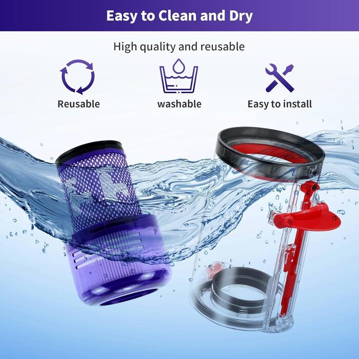 Замінник контейнера для пилу та HEPA фільтр для пилососів Dyson V11, V15, SV14, SV17, SV22, SV28 (970013-02/970013-03)