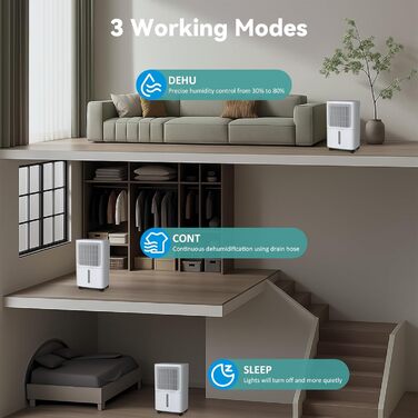 Електричний осушувач повітря Leenon 16L - тихий осушувач для підвалу, квартири, ванної кімнати, сушіння білизни, з таймером, авто-restart, 35м²