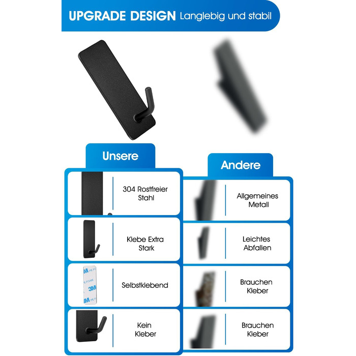 Набір гачків для рушників без свердління, 10 шт., самоклеючі гачки з нержавіючої сталі 304, надміцні клейкі гачки для великих предметів, гачки на стіну для ванної, туалету та кухні, стійкі до іржі, чорні гачки для рушників