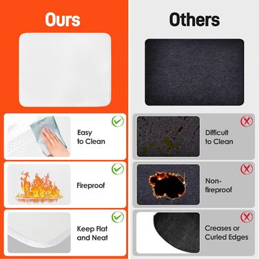 Термостійкий килимок 30 x 45 см - захист від нагріву для повітряної фритюрниці, стіл, робоча поверхня, масло- та водовідштовхувальний, легко миється, білий, 1 шт.