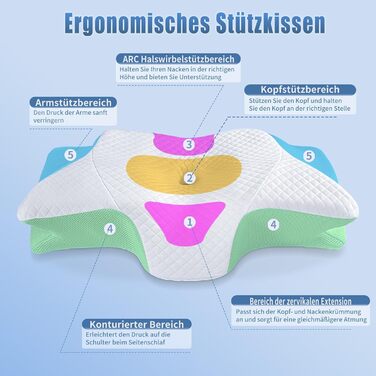 Подушка для шиї SAHEYER з Memory Foam, ортопедична, ергономічна, для сну на боці, біла, 60 x 35.5 x 10/13 см