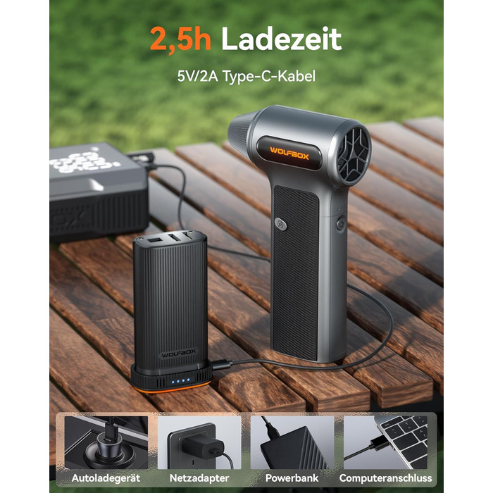 Електричний бездротовий пилосос-піскодув WOLFBOX MF200, 3-ступеневий, 4 насадки для ПК, авто, дому та вулиці