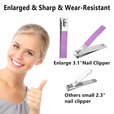 Набір для манікюру та педикюру Fenlebenil: базовий комплект для догляду за нігтями (фіолетовий)