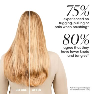 Тангл Тізер Ultimate Detangler – Щітка для волосся для мокрого та сухого волосся. Розплутування, всі типи волосся, чорний (Lilac Cloud Blue)