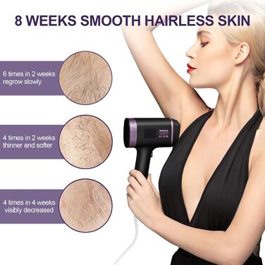 Пристрій для епіляції IPL з сапфіровим наконечником, охолодженням та 500 000 імпульсів світла. 2 насадки для обличчя, тіла, зони бікіні та пахв. Постійне видалення волосся. Violett