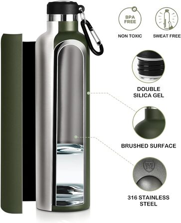 FEIJIAN FJbottle 316 Stainless Steel Vacuum Insulated Water Bottle 750ml/1000ml with Carabiner, BPA-Free Bottles, Leak-Proof Sports Bottle for Sports, Work, and Travel (1000 ml, Dark Green)
