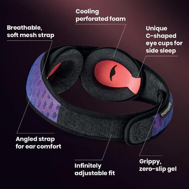 Маска для сну Manta Pro – повна блокування світла, для тих, хто спить на боці, дихаюча та зручна, для сну, подорожей, сну та роботи по змінах