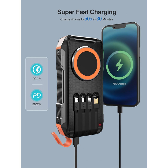 Сонячний Power Bank 26800mAh з 4 кабелями, 30W, Магнітний, USB-C, 7 портів, Ліхтар, для телефону, планшета, кемпінгу