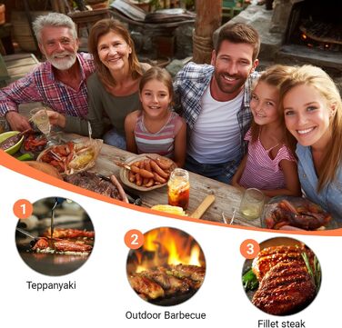 Набір гриль-посуду 14 предметів з нержавіючої сталі: щипці, лопатка, шпатель, кейс, килимок та 2 пляшки для соку. Ідеальний подарунок для чоловіків, для саду та кемпінгу.