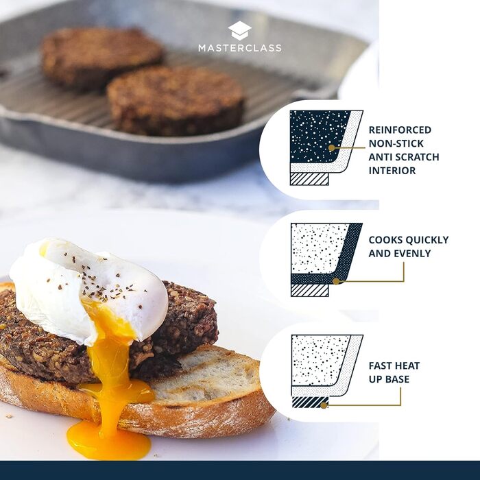 MasterClass Induction-Safe Non-Stick Grill Pan with Folding Handle, 20 cm (8