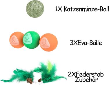 Migipaws Cat Toys, 7-in-1 Electric Interactive Cat Toy, Rolling Ball, Flexible Angel with Feathers, Catnip, Cat Grooming, Cardboard Cat House, Paw Palace for House Cats (Replacement Pack)