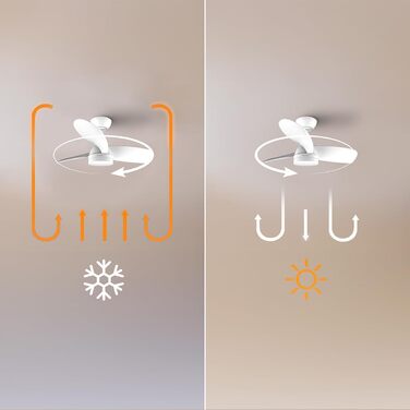 Стельовий вентилятор Cecotec EnergySilence Aero 3050 з LED підсвіткою, 36 дюймів, білий