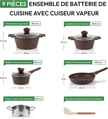 Набір каструль та сковорідок JUST PERFECTO з нержавіючої сталі (21 предмет) - індукційне покриття, без PTFE та PFOA, зелений