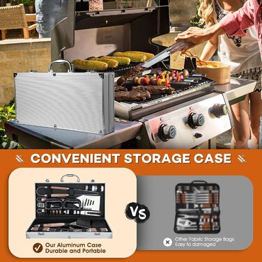 Набір гриль-посуду DRAGON RIOT з нержавіючої сталі, 29 предметів. Преміум-набір аксесуарів для грилю з лопаткою в алюмінієвому кейсі. Ідеальний подарунок для чоловіків, для BBQ та приготування їжі на відкритому повітрі.