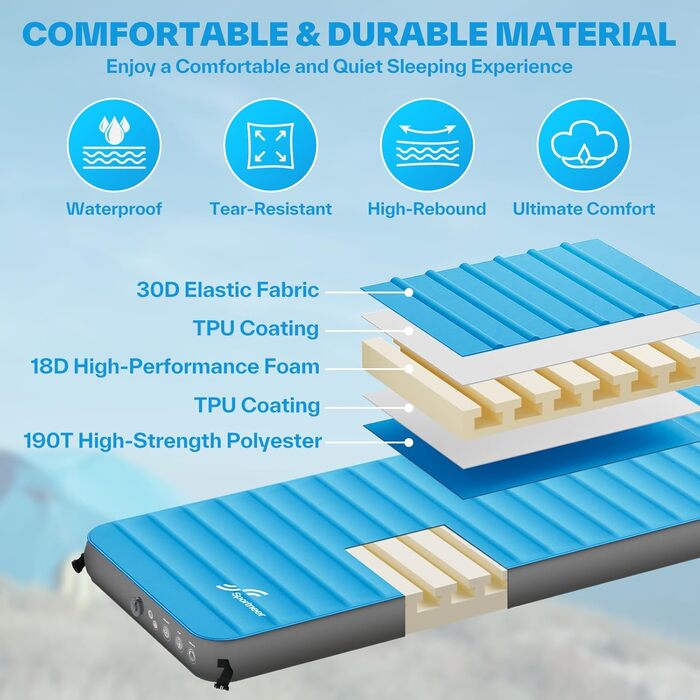 Sportneer Self-Inflating Camping Mat - 198x76cm Outdoor Sleeping Pad - 10cm Thick Air Mattress for Tent, Overnight Stays, Sunbathing, Relaxation, and Picnics