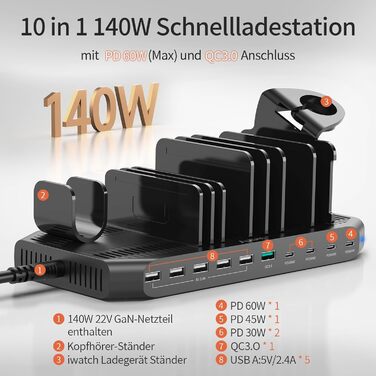 Зарядний пристрій Alxum 60W USB, 10 портів, 5V/2.4A, для телефонів, планшетів, Kindle, з регульованими перегородками, швидка зарядка QC 3.0, чорний