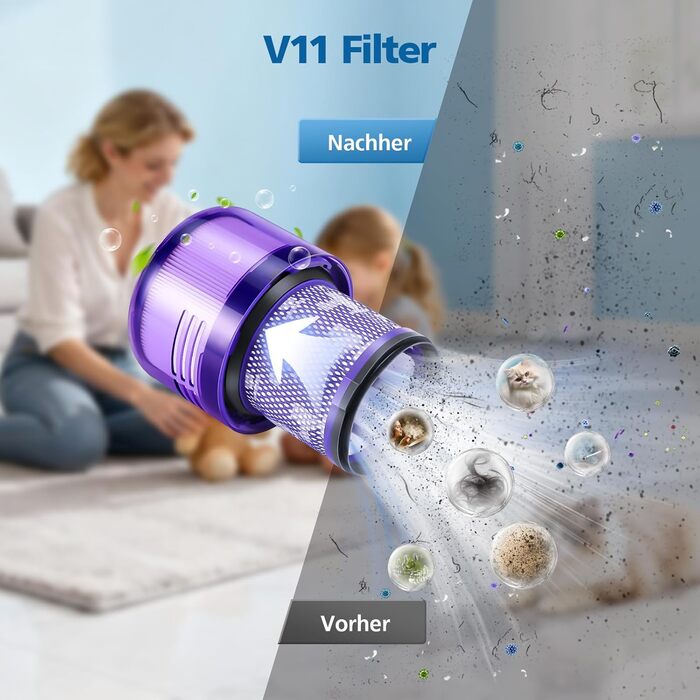 Фільтр для пилососа Dyson V11/V15 (3 шт.) - Оригінал, HEPA, для Dyson Animal/Absolute/Torque Drive/Fluffy/Extra/Complete Pro/SV14/SV17/SV22