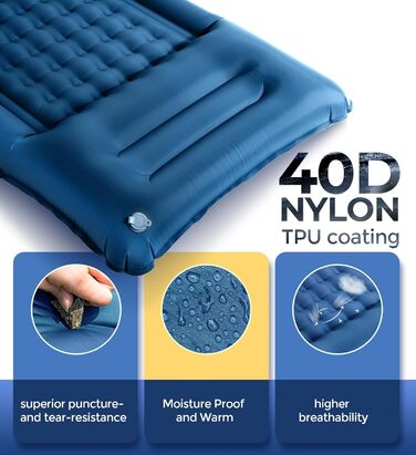 Надувний килимок Isomatte самонадувний з інтегрованими подушками для кемпінгу, подорожей, пляжу, пікніка, намету (Темно-синій, Одинарний)