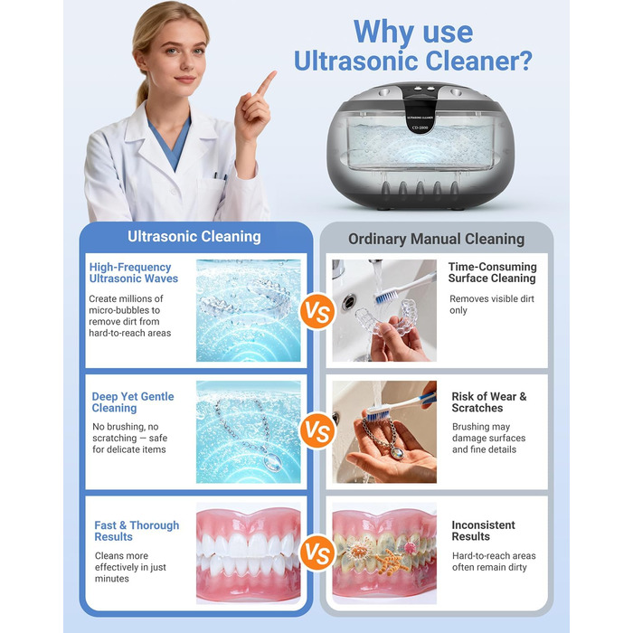 Ультразвукова мийка VLOXO 600мл, 42 кГц – для ювелірних виробів, інструментів, протезів, годинників, нержавіюча сталь, 50W