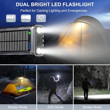 Сонячний Powerbank 26800 mAh з ручним генератором та 4 кабелями, водонепроникний зовнішній акумулятор для телефону, кемпінгу, подорожей (сріблястий)