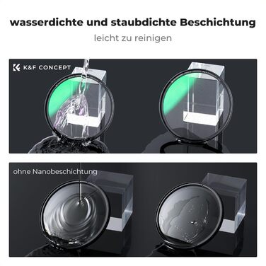 Фільтр K&F Concept Nano-K Serie Black Mist 82mm з оптичного скла з 18-шаровим покриттям для відео та портретної фотографії
