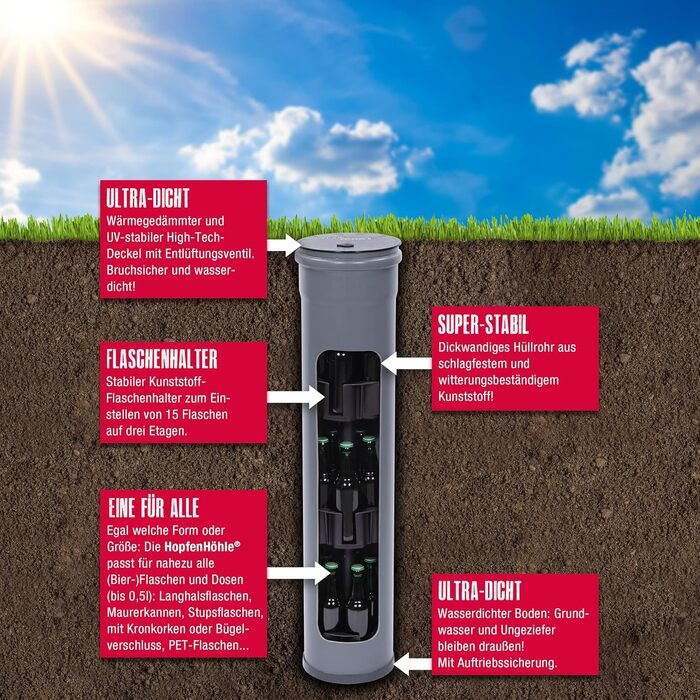 The Original! (without elevator) I Outdoor Ground Pit Beer Cooler I Up to 15 Different Bottles (0.33/0.5 l) I Easy Installation I Robust Materials I Includes Game