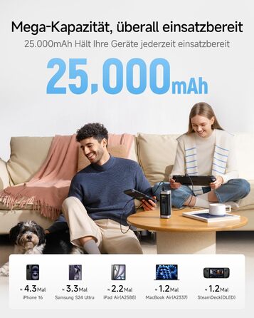 Power Bank CUKTECH 20: 25000mAh, 140W, PD3.1, 3 порти, цифровий дисплей, для ноутбуків, MacBook, Xiaomi, Galaxy, iPhone