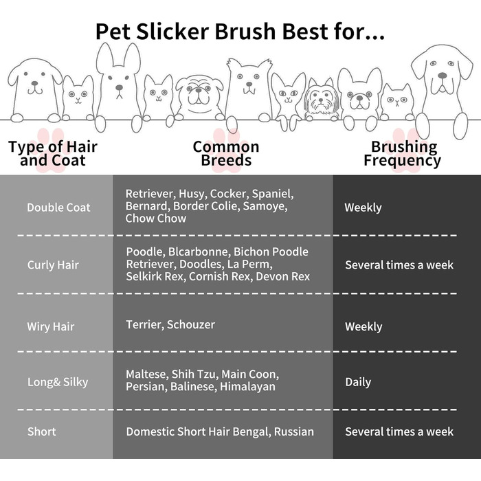 Гребінець для собак та котів Slicker з дерев'яною ручкою та довгими шпильками з нержавіючої сталі – видаляє підшерсток, ковтуни та вузли – з гребенем для догляду – для голден ретриверів та мейн кунів – великий (чорний)