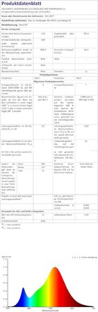 LED Лампа для читання на ліжко з кліпсою da LIGHT, диммер, 3 режими, USB, для навчання, роботи (біла)