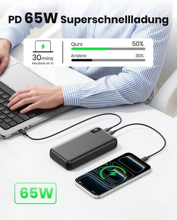 Power Bank A ADDTOP 20000mAh 65W: зарядний пристрій для ноутбука, iPhone, iPad. 2 USB-C, 1 USB-A. Чорний