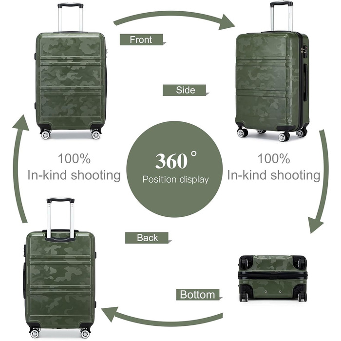 Чемодан-тележка KONO з ABS+PC - легкий валіз з 4 колесами, TSA-замком, для подорожей, бізнесу та сімейного відпочинку (M (52cm), Зелений/Камуфляж)