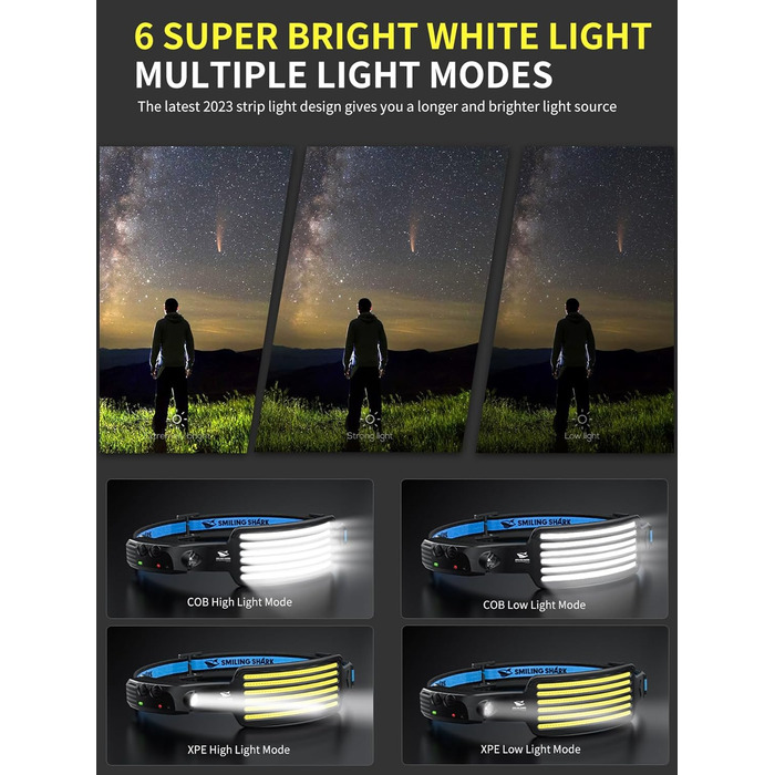 Налобний ліхтар Smiling Shark 2 шт. з широким кутом, 6 LED, яскраве біле світло, водонепроникний, акумуляторний, для кемпінгу, бігу, риболовлі