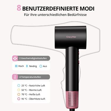 Іонізатор для волосся CrazyMar – фен з потужним мотором 180 000 об/хв, швидка сушка, компактний, для подорожей, створення локонів, 4 температурні режими, захист від перегріву, тиха робота, чорний