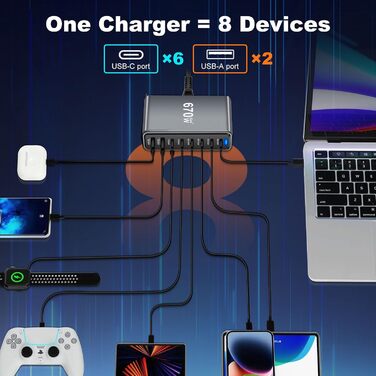 Зарядний пристрій USB-C 435W, 6 портів: для MacBook Pro/Air, iPad Pro/Air, Samsung та інших - Чорний