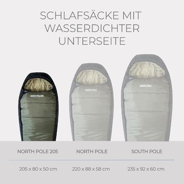 Сплячий мішок Northpole 205 RECHTS для туризму та кемпінгу -3°C до -21°C, 3-4 сезони, водонепроникна підкладка, YKK Zip, дорослий