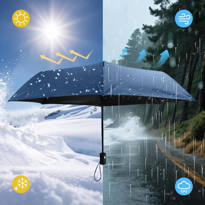 Компактний туристичний парасолька Herreicher з автоматичним відкриванням - легкий, складаний, портативний, з UV-захистом (UPF50+) для чоловіків та жінок (блакитний)