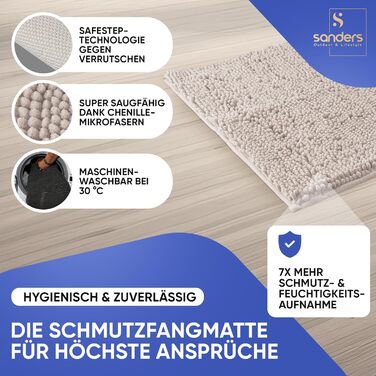 SANDERS Luxury Entrance Mat - Non-Slip, Machine Washable Doormat - 24'x36' - for Indoor Use, Pets, Entryway, Hallway, Camping - Grey