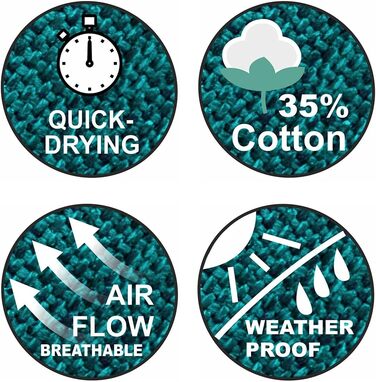 Гамак yourGEAR Cebu XXL 220x160 см, бавовна, зелений/блакитний, до 300 кг, для двох осіб, з сумкою