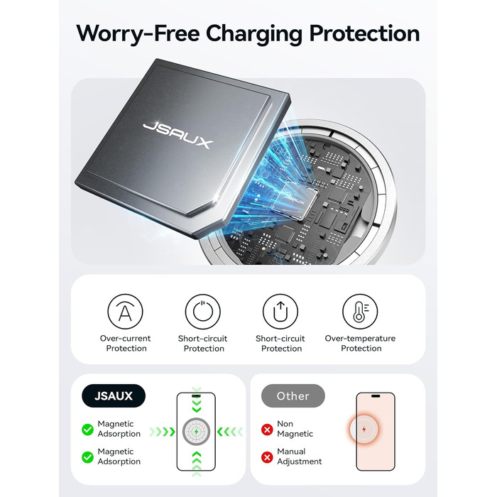 Бездротовий зарядний пристрій JSAUX MagSafe 15W для iPhone 17/16/15/14/13/12, AirPods 3/2, Кольоровий (блакитний)