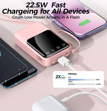 Портативний зарядний пристрій Powerbank 10000mAh з вбудованими кабелями (USB-C) для iPhone, Android, Google Pixel (Dark Pink)