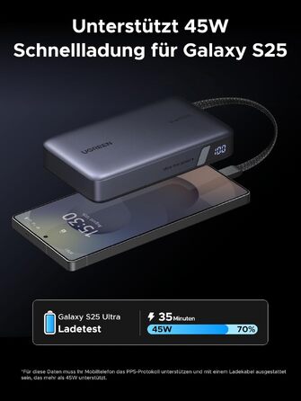 Повербанк UGREEN Nexode 20000mAh 67W з вбудованим кабелем USB-C, швидка зарядка HyperCharge та PD 65W для MacBook, iPad, iPhone, Xiaomi