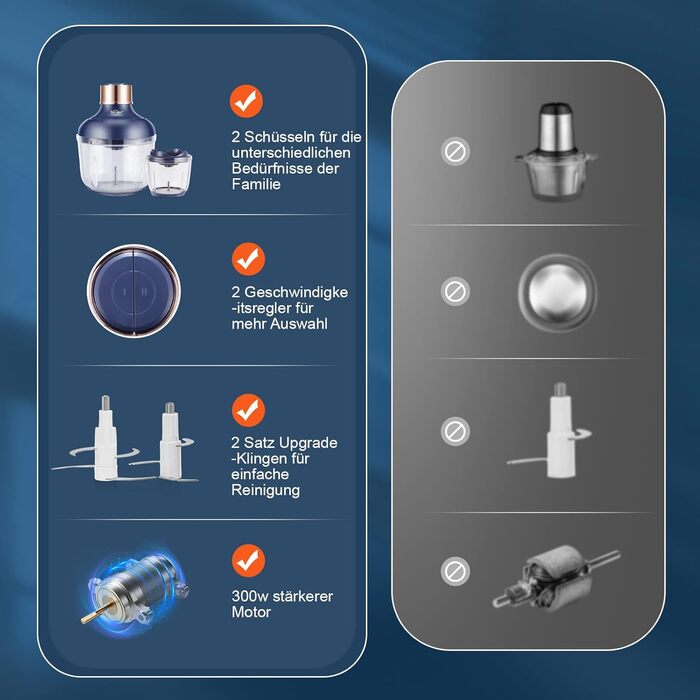 Електричний подрібнювач Bear Mini 0.6L+2L: подрібнювач для м'яса, овочів, фруктів та дитячого харчування з 4-ма лезами з нержавіючої сталі та м'ясорубкою