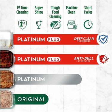 Таблетки для посудомийних машин Fairy Platinum All-in-1 Лимон, 51 шт