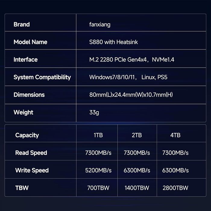 SSD накопичувач Fanxiang M.2 NVMe PCIe 4.0 2TB (S880) - для геймінгу, відеомонтажу, ноутбука, ПК, консолі