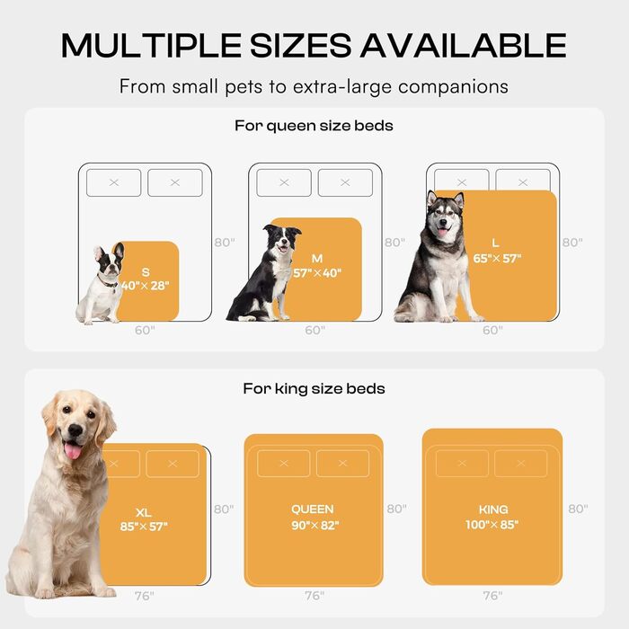 Водонепроникний коврик для собак Luciphia, флісовий, для тварин, для дому та на вулицю, захисний для дивану, ліжка, автокрісла, меблів, M (100 x 145 см), Хакі