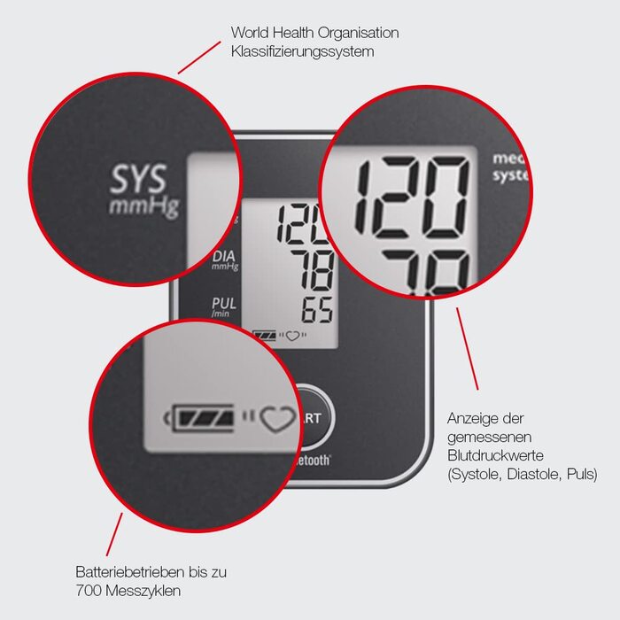 boso medicus system – Бездротовий тонометр на плечі з визначенням аритмії – У комплекті універсальна манжета (22-42 см)