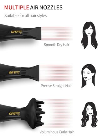 Іонізатор для волосся Profi-Fön 3500W, блаво світло, 2 швидкості, 3 режими, концентратор та дифузор для дому та салону