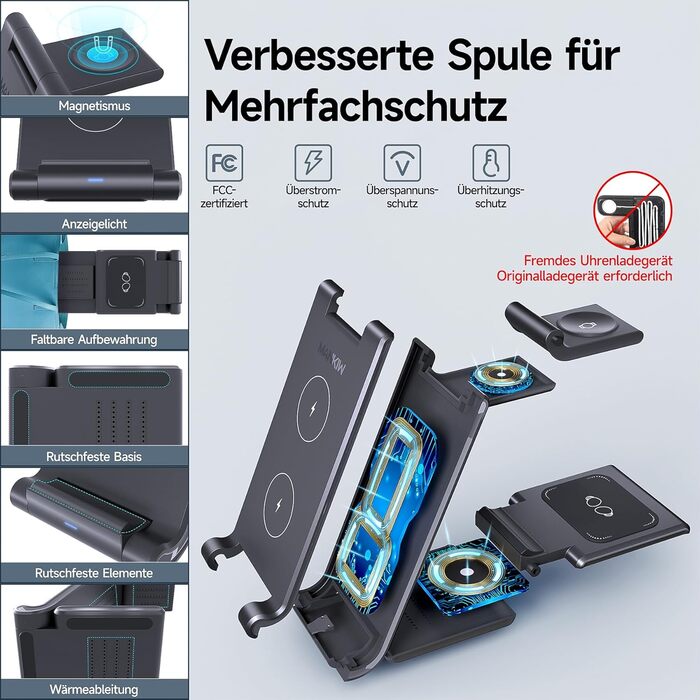 Бездротова зарядка MANKIW 3-в-1 для Samsung Galaxy: S25/S24/S23/S22/S21/S20, Z Fold 6/5/4/3, Watch 7/6/5/4/3/Active, Buds+/2/Pro/Live (Чорний)